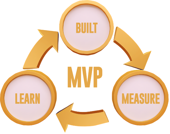 Illustration for MVP Development